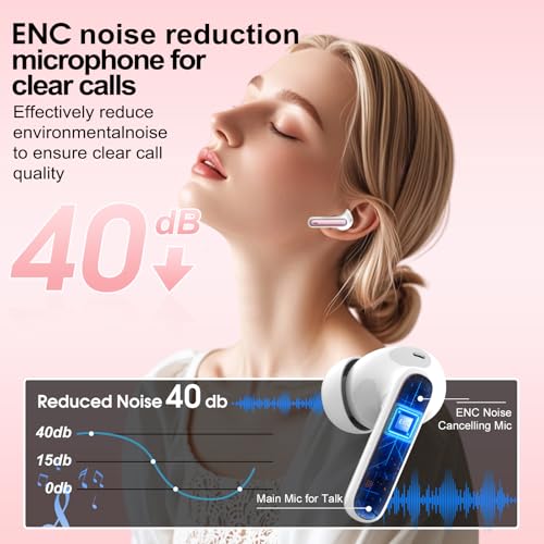 Image of Csasan Ai Translation Earbuds Real Time,3-in-1 Buletooth 5.3 Translator Earbuds with 6 Translation Modes /164 Languages,No Subscription Required Translatior Headphones, Rose
