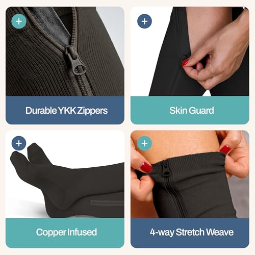 Image of TheraMagic Zipper Compression Socks for Men & Women, 20-30mmHg Closed Toe Graduated Zippered Compression Stocking