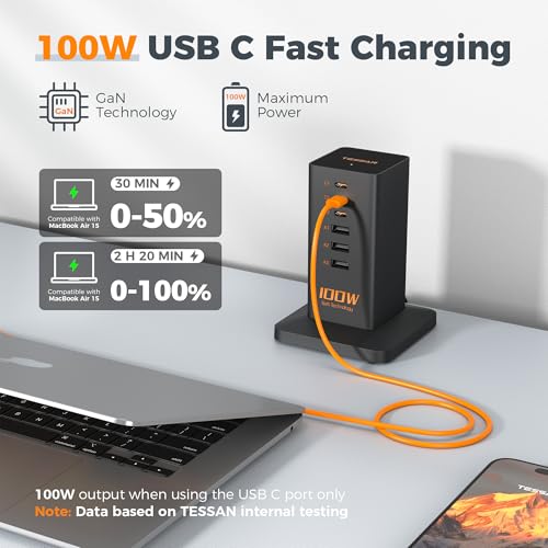 image for USB C Charger Blcok PD 100W, TESSAN 6-in-1 Charging Station for Multip