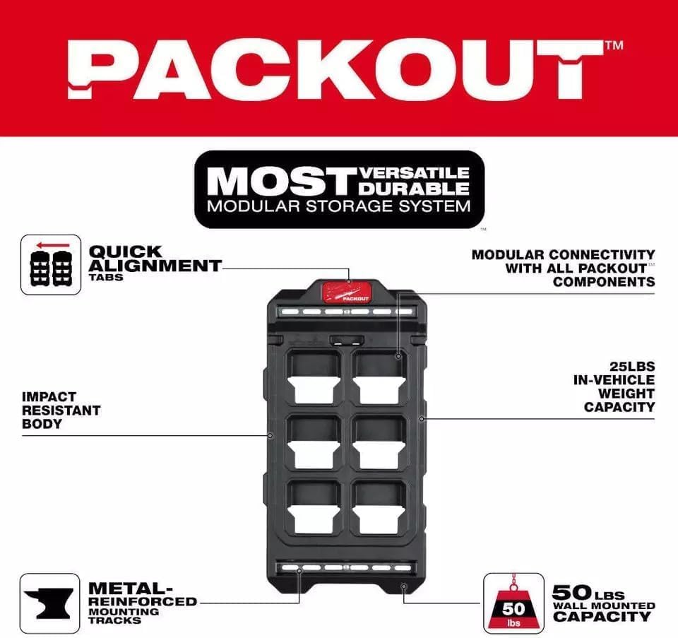 for Milwa ukee PACKOUT Compact Wall Plate with Metal Mounting Points, 48-22-8496, Wall-Mounted Organizer for Tools, Durable Storage Solution for Workshop, Garage, and Jobsite