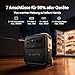 BLUETTI Elite 400 Tragbare Powerstation mit Charger 1, 560W Alternator-Ladegerät, 7,5 Std. volle Ladung über Auto, 3840Wh 2600W LiFePO4 Batterie Backup für Outdoor, Wohnmobile, Stromausfälle