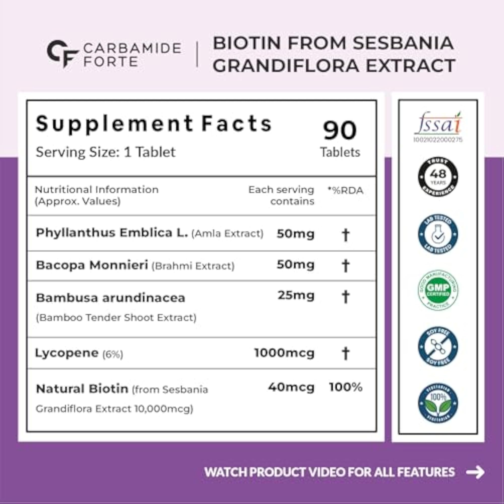 Carbamide Forte Biotin 10000mcg Tablets for Hair Growth