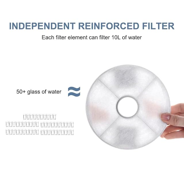 Foto 7 de 8 de DONGKER Filtro de agua para fuente de agua para gatos, 2 unidades, 150 mm de diámetro