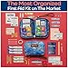 KeepGoing Travel First Aid Kit for Kids – 130 Pc. for Car, Home, Purse, Diaper Bag & Backpack with Latex-Free Bandages - Mini First Aid Kit Travel Size TSA-Approved