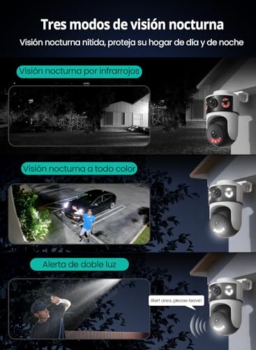 La mejor comparación de Camara Vigilancia Top 10. 27 Imagen adicional