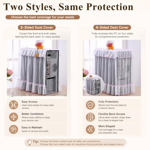 Pc Dust Cover Mesh, Protector para Gabinete, Cubierta de Malla Suave con Flecos Elegantes, Mantiene el Escritorio Limpio, Accesorio para Decorar y Proteger miniatura 3