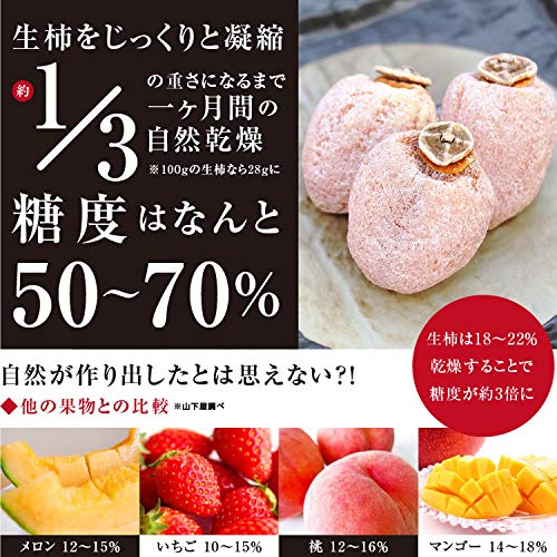 Amazon | 山下屋荘介 市田柿 極 (2L/12個入り/長野産/個包装/冷凍