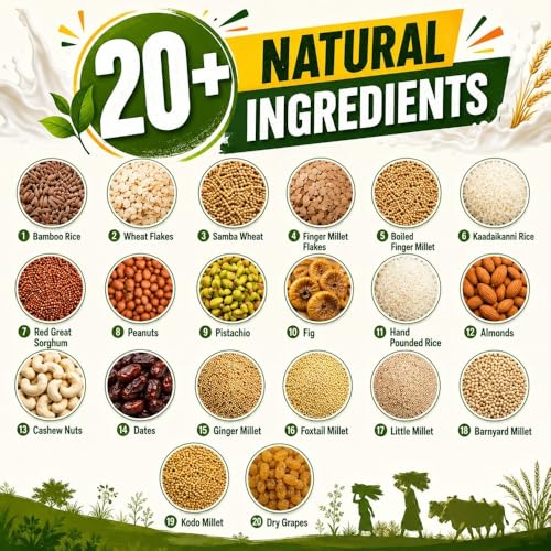 Image of Lakshmi Krishna Naturals Weight Gain Powder | Natural Mass Gainer with Millets, Nuts & Dates | Healthy Weight Gain & Muscle Support | No Added Chemicals | Easy Digestion | 1KG
