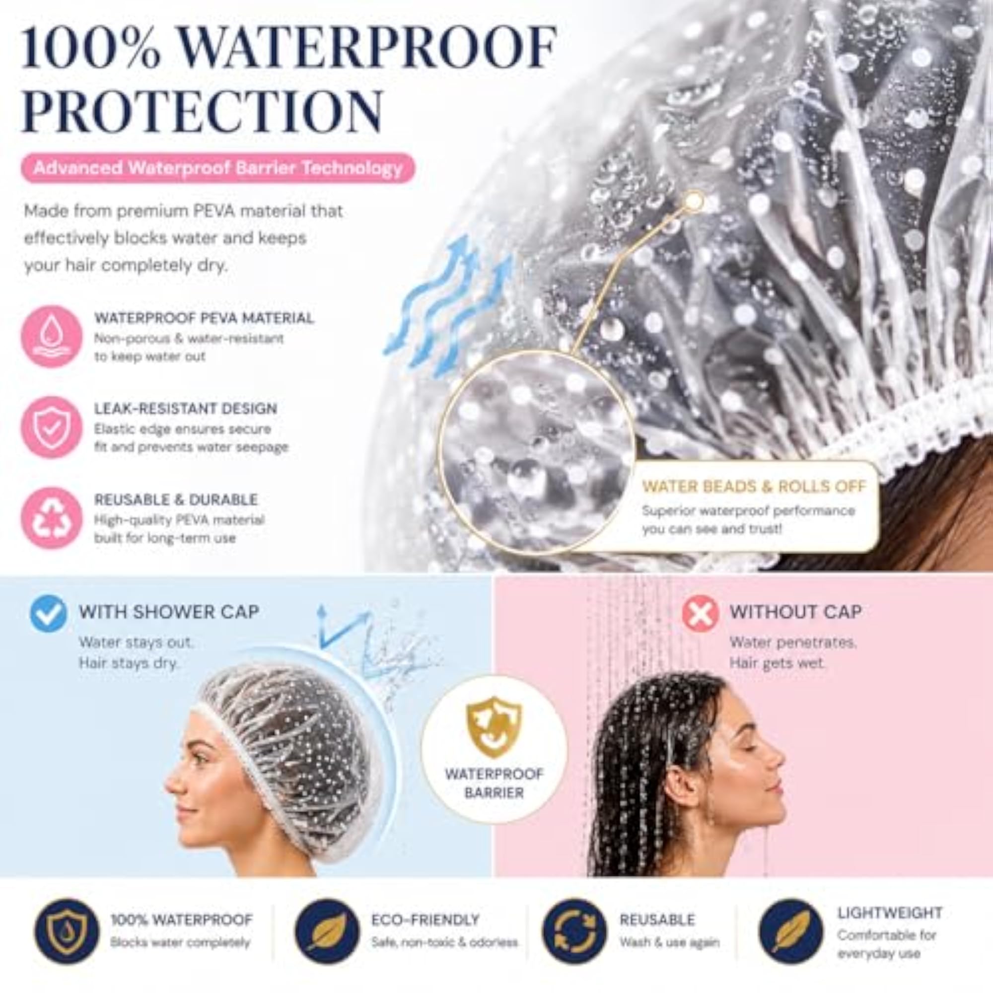 Pack of 3 Reusable Waterproof Shower Caps
