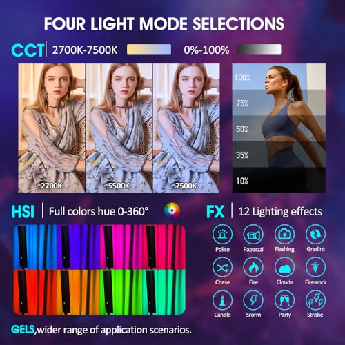 Image of LED Light, Dimmable Photography Lighting, 2700K-3500K Studio Lights, Panul Light for Video Streaming, YouTube Recording,CRI 96+, 220V Power Cord(GL-80C)