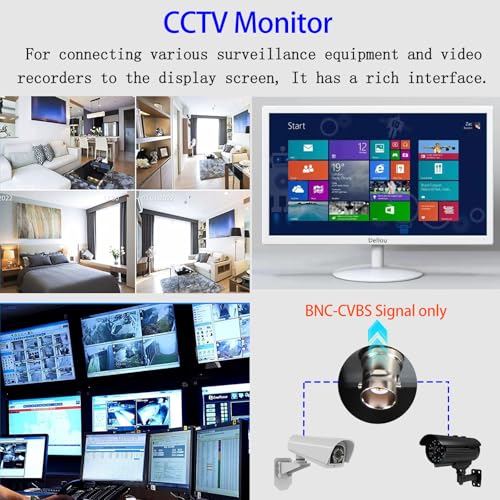 Image of 19inch White Monitor Display Screen Security Camera Monitoring | Multi-function interface BNC, HDMI, AV, VGA, USB, PC input CCTV Computer LCD monitors 1440x900 resolution