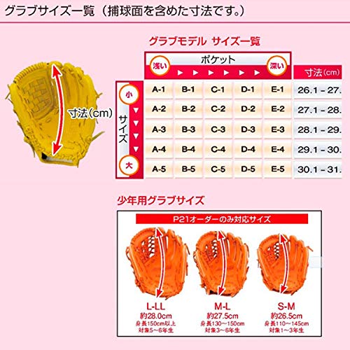 Amazon | 野球 ハイゴールド 高校野球対応 硬式グローブ Hi-Gold  
