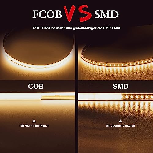 TTWAY COB LED Streifen 2M, 2700K Warmweiße LED Streifen mit Netzteil und Fernbedienung, DC24V, 480LEDs/M, CRI 90+, 8mm Breite, Dimmbare Light Strips für die Schlafzimmerdekoration