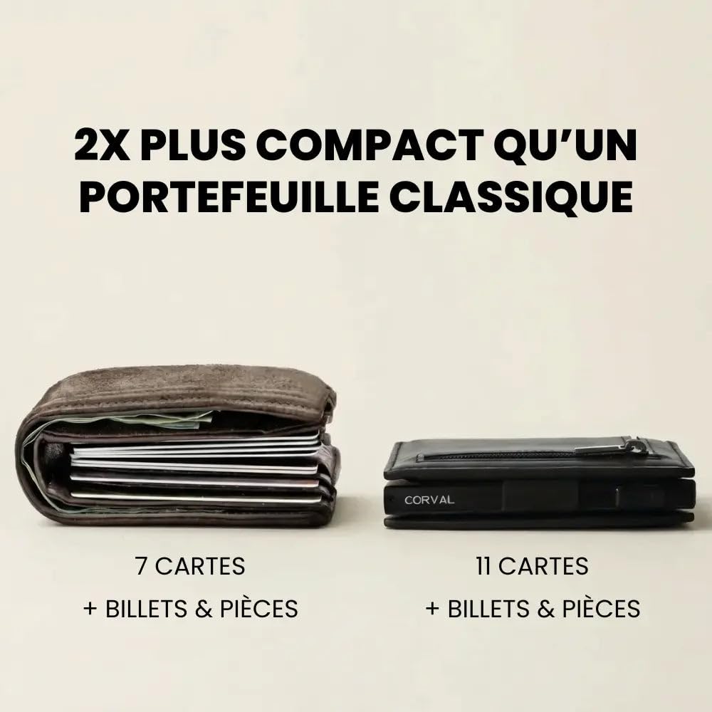 Corval Wallet 2.0 Homme, Porte Carte Bancaire avec Compartiment à Billets et Poche à Monnaie, Extensible - Portefeuille Homme et Femme