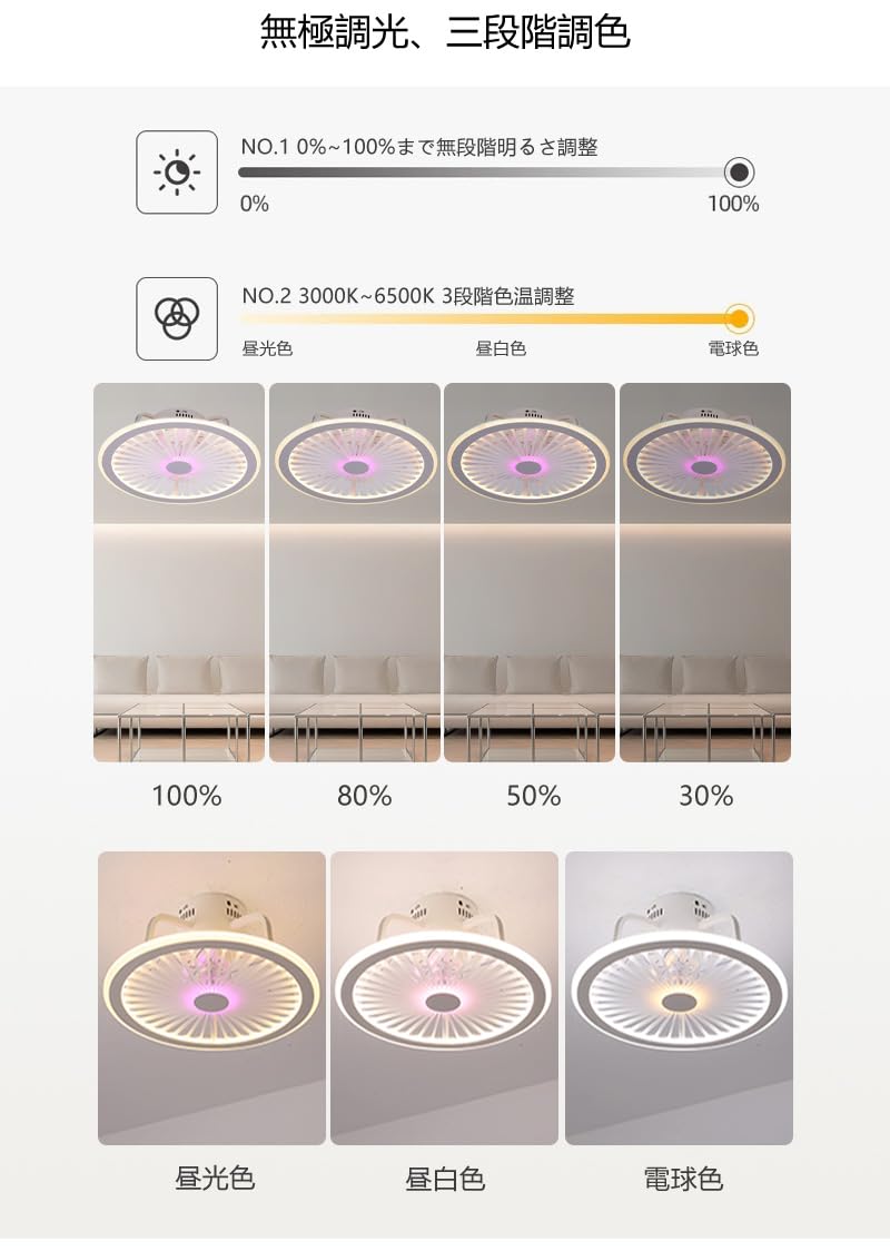 Amazon.co.jp : シーリングファンライト LED シーリングファン