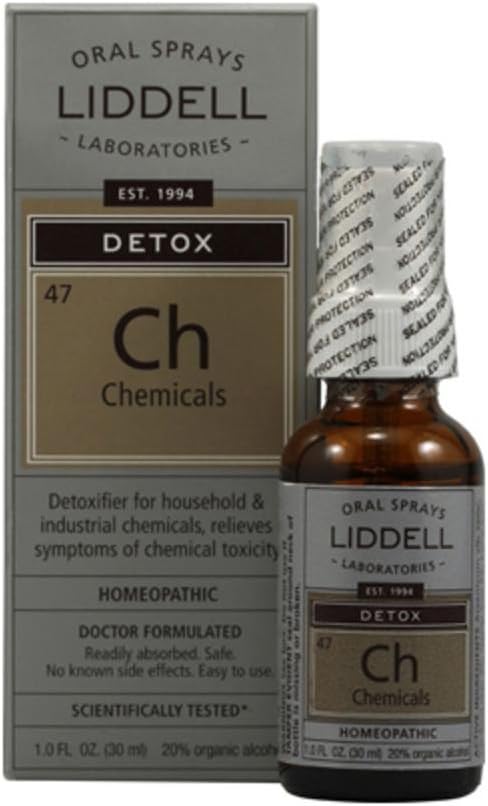 Anti-Tox Chemicals Spray