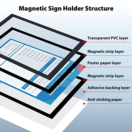 Vaiigo 11"X 17" Self Adhesive Magnetic Sign Holder, Double Sided Window Magnetic Display Frame With Clear Pvc And Strong Magnetic For Office/Store/Door/Glass/Refrigerator Display Frame(Black, 5Pack) #TOP2