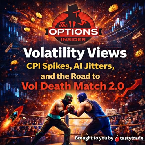 Volatility Views 668: CPI Spikes, AI Jitters, and the Road to Vol Death Match 2.0