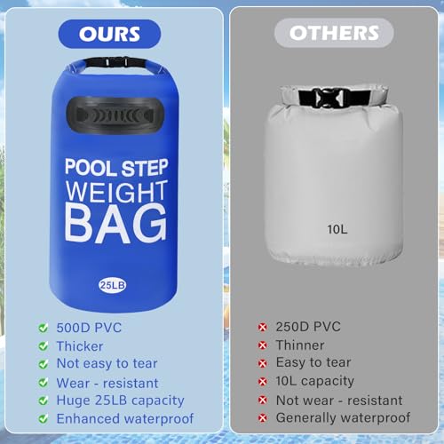 2-Pack de pesas para escalera de piscina 25LB miniatura 3