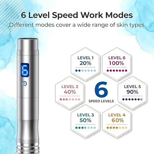 Microneedle Pen with 12 Replacements