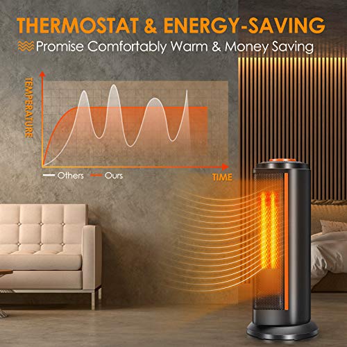 Space Heater for Office - Electric Ceramic Portable Oscillating Space Tower Heater Fan w/ Thermostat, Fast Heating Overheat & Tip-over Protection Ideal for Personal Home Bedroom Bathroom Indoor Use