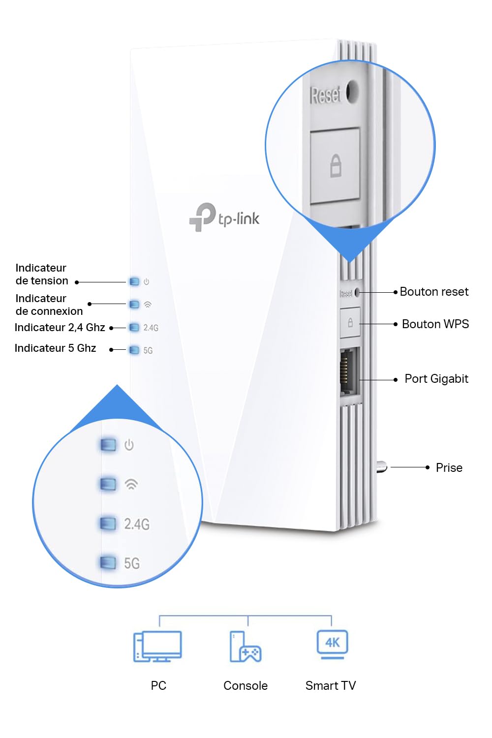 TP-Link Répéteur WiFi 6 Mesh (RE600X), Amplificateur WiFi AX1800 Couvre jusqu'à 100 m², WiFi Extender, WiFi Booster, 1 Port Ethernet Gigabit, Compatible avec Toutes Les Box Internet - Noir | Compatible toutes box, Port Gigabit pour connecter TV ou PC, Idé