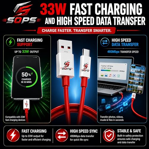 Image of 33W Fast Charger Type C Cable | USB To Type C Cable Fast Charging | C Type Charger Cable | Compatible Poco & OnePlus Original Cable | Red Colour 1 Meter Cord