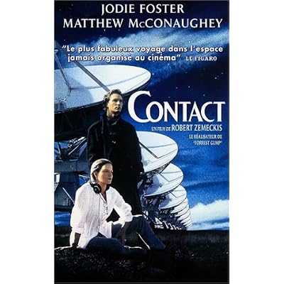 Contact