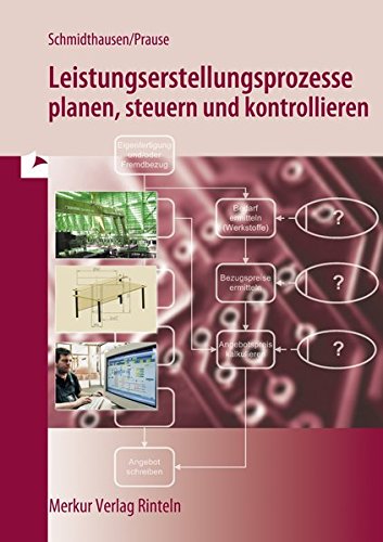 Leistungserstellungsprozesse planen, steuern und kontrollieren Leistungserstellungsprozesse planen, steuern und kontrollieren
