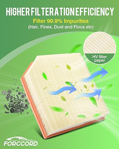 Image of 2-Pack Engine Air Filters for Volvo XC40 2.0L 2019-2026