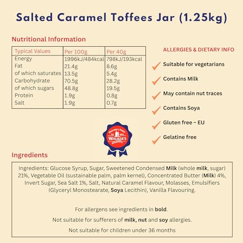 Salted Caramel Toffees Jar