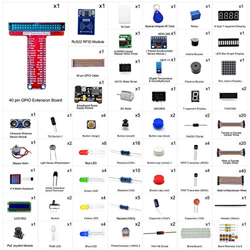 Kit RFID Raspberry Pi avec nappe GPIO 40 broches et code C Python pour éviter les erreurs - 2