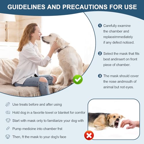 Image of Dog Handheld Inhaler Spacer with 2 Canine Masks Helps with Breathing & Delivering Medication Fits