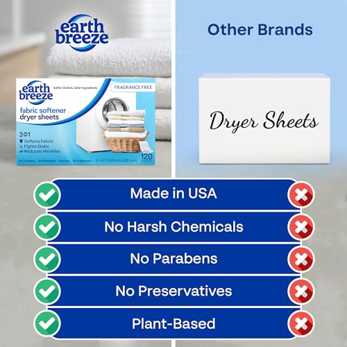 30% Off Earth Breeze Fragrance-Free Fabric Softener Dryer Sheets