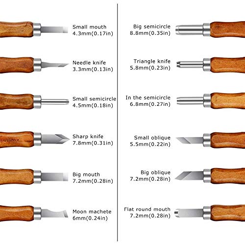 image for jingmeiduduuu 12Pcs Wood Carving Set, SK5 Carbon Steel Sculpting Knife