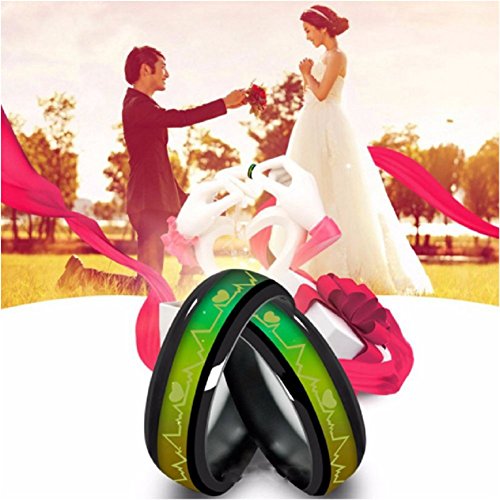 Blowin 6mm Romantic ECG Heartbeat Mood Ring Stainless Steel Womens Wedding Band (Her Size 8)4