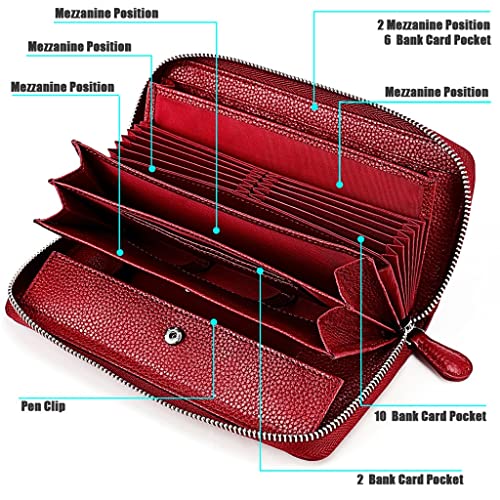 Men's And Women's Organ Card Bag Women's Casual Multi-card Coin Purse RFID Wallet (D,1)3