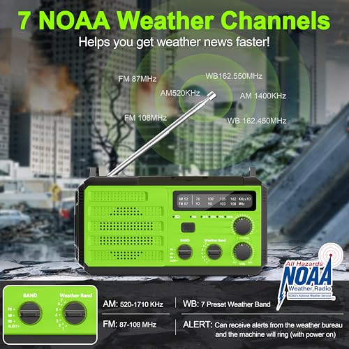Emergency Radio with Solar & Hand Crank Radio 22200mWh (6000mAh) NOAA Emergency Weather Radio Alert, SOS Alarm, AM/FM, Hand Crank Flashlight, Compass for Tornado, Winter Storm, and Survival Kits - Image 4