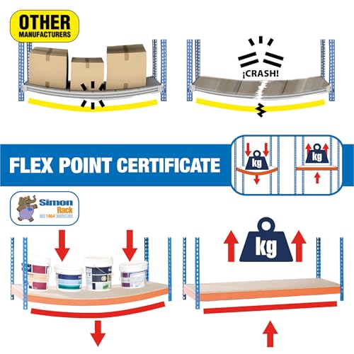 SimonRack Getränkekistenregal, 2 Kästen, Flaschenregal, Getränkekistenhalter, Kistenregal, Grau - Simonbottle