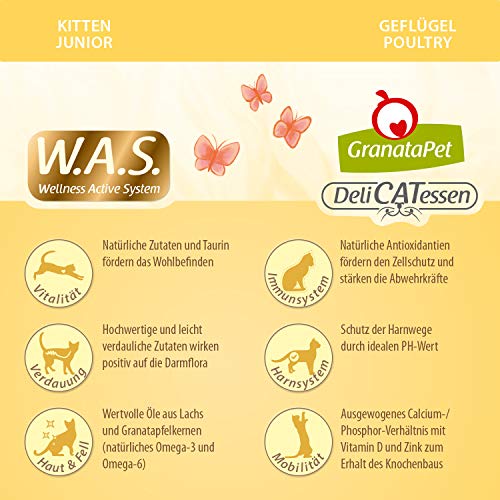 GranataPet DeliCatessen Kitten / Junior Geflügel, Trockenfutter für Katzen, schmackhaftes Katzenfutter, Alleinfuttermittel ohne Getreide & ohne Zuckerzusätze, 1,8 kg
