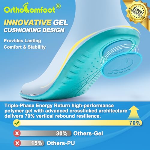 Plantillas OrthoComfoot Running Cushion Tamaño 13 Hombre/15 Mujer miniatura 6