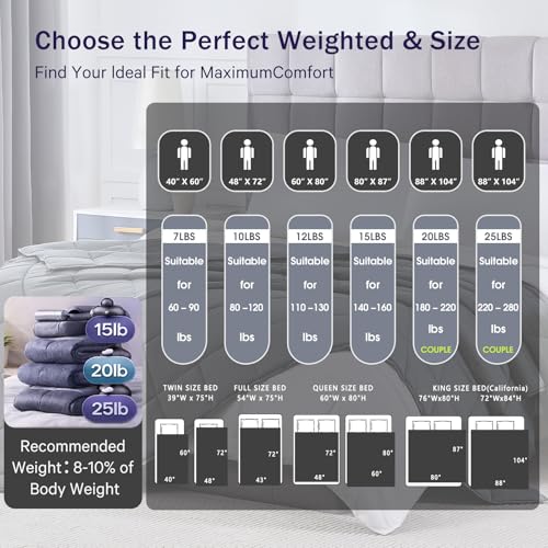 Image of Weighted Blanket for Adults 20lbs, 60 inchx80 inch, Queen Size Cooling Heavy Throw Blanket for 180-220lbs, Microfiber Soft Thick Big Blankets Weighted Comforter Breathable Gift for Sleeping, Black