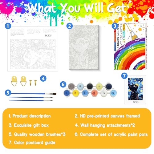 Save 55% on Yunnuo Cat Paint by Numbers Kit with Code - Image 6