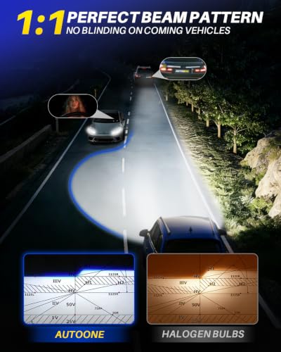 Image of AUTOONE H11B LED Bulb, 70000LM H11B Lights, No Flickering, Easy Install, 70K+ Lifespan, 2PCS