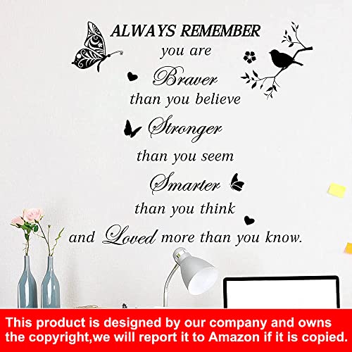 Inspirational Quote Wall Decals Peel And Stick Motivational Wall Stickers Positive Wall Sticker Spiritual Sayings Wall Decal Letters Word Sticker For Home Office Classroom Women Bedroom Decor #TOP4