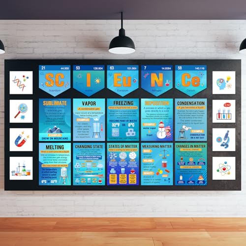 Pasimy 23 peças de decoração de sala de aula de ciências conjunto de pôsteres de química para quadro