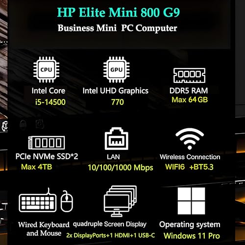 Image of HP Elite Mini 800 G9 PC, i5-14500, 64GB DDR5 RAM, 1TB SSD, Windows 11 Pro