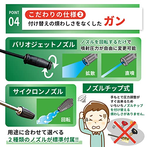 Vittorio(ヴィットリオ) エンジン式高圧洗浄機 ZE-1006-10 【最大許容圧力 12.0MPa 常用吐出圧力10.0MPa 小型軽量モデル】 パワフル洗浄 高耐久ゴムホース サイクロンノズル付 5枚目