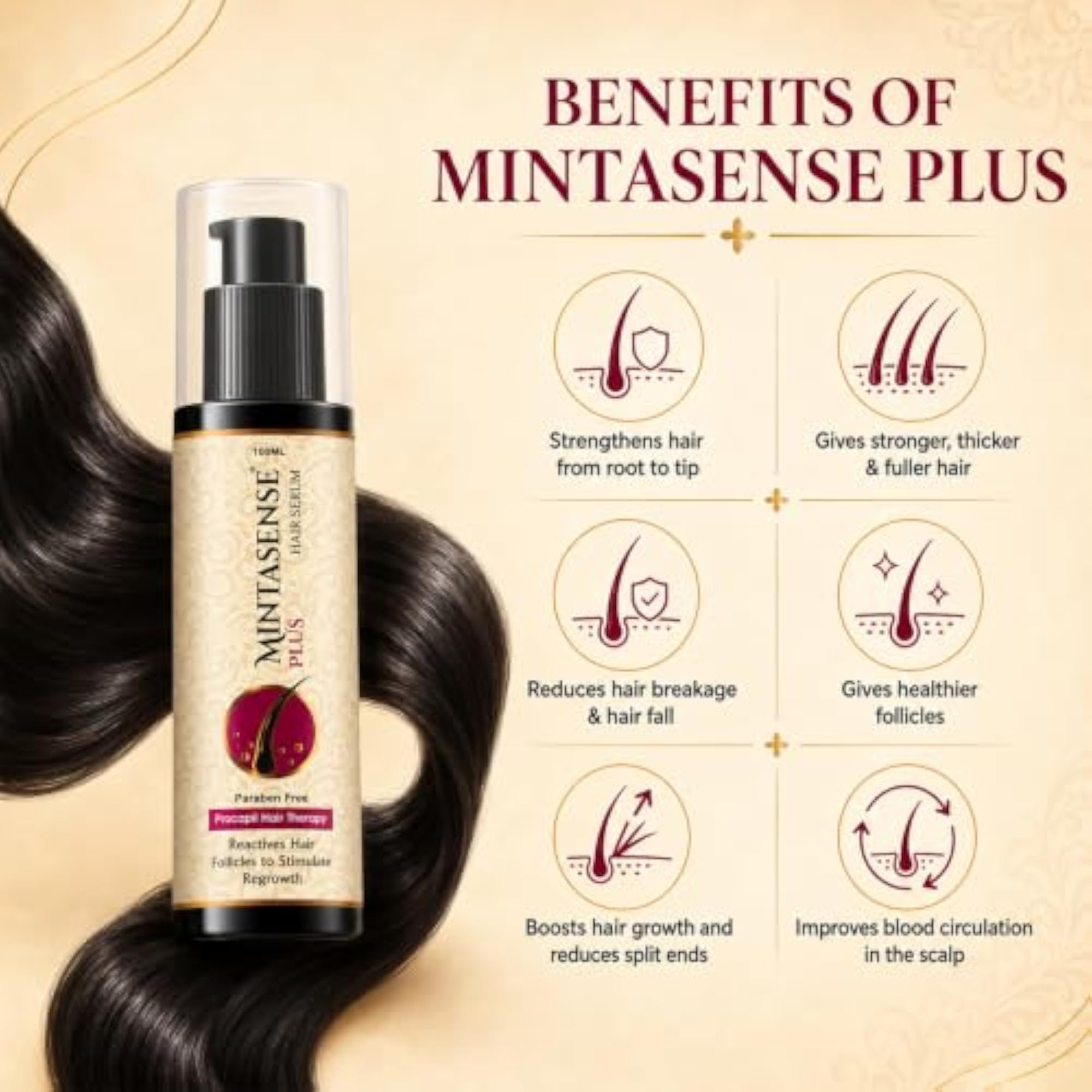 Hair Serum for Fall Control & Growth, 100ml