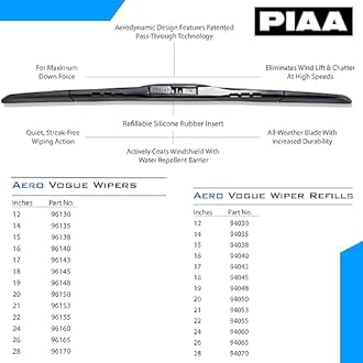 Piaa 96165 Aero Vogue Silicone Wiper Blade - 26" 650mm (Pack of 1)